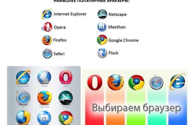 Магазины наркотиков