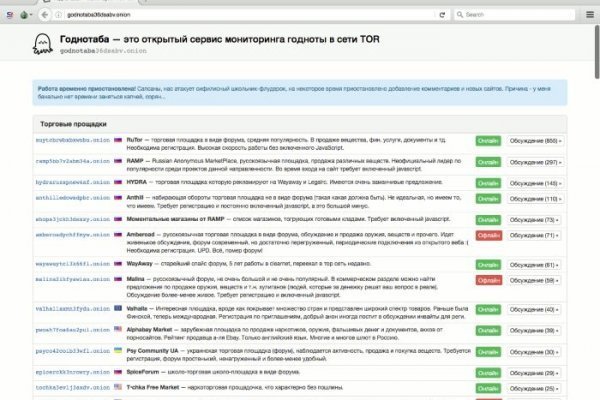 Купить наркотики томск