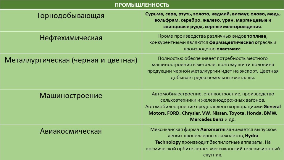 Ссылки для tor