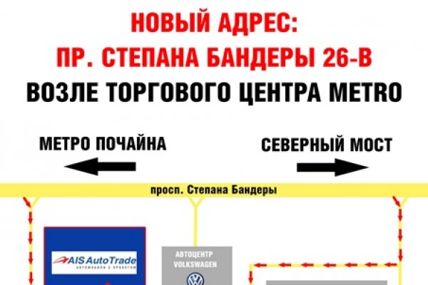Тор для кракена