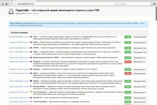 Услуги даркнета