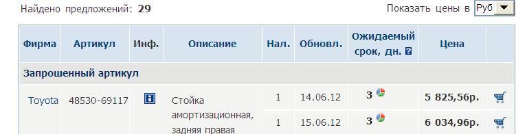 Kra36.at