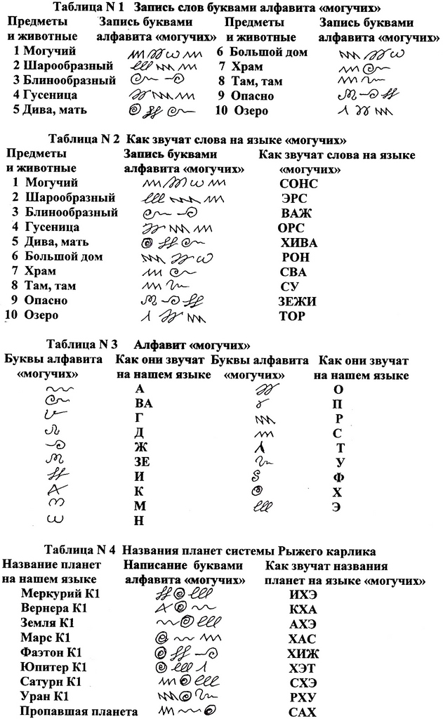 Актуальный домен кракена